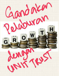 Tidak berbeda jauh dengan common vulnerabilities and exposures (cve), ini adalah cwe. Datin Paduka Leen Pro Financial Planner Apa Itu Pelaburan Unit Trust Saham Unit Amanah Ianya Adalah Pelaburan Berbentuk Gabungan Dikumpulkan Dengan Ramai Pelabur Yang Berminat Menjana Keuntungan Lumayan Setiap Tahun