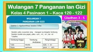 Tantri bahasa jawa kelas 5 guru ilmu sosial. Tantri Basa Kelas 4 Wulangan 7 Pasinaon 1 Gladhen 3 5 Hal 120 122 Youtube