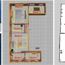 2) go to my orders. Dji Tello Drone And Its Sample Degraded Images Collected From Laboratory Download Scientific Diagram