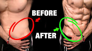 Miss universe is not only about appearances (although largely so) and also about personality. How To Get V Cut Abs No Bullsh T Youtube