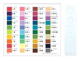 food coloring information and color mixing chart