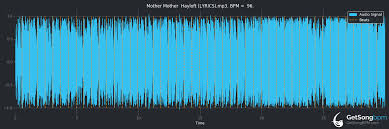 My daddy's got a gun. Bpm For Hayloft Mother Mother Getsongbpm
