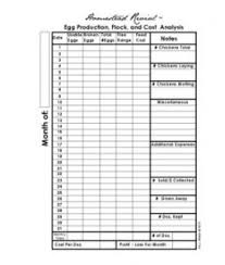 Egg Production Chart Chickens Backyard Backyard Chicken