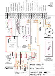 Basic Electrical Wiring Diagram Pdf Wiringdiagram Org Electrical Circuit Diagram Electrical Panel Wiring Electrical Wiring Diagram