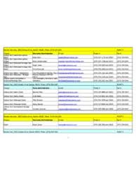 We did not find results for: Rv Quick Reference Forest River Rv Quick Reference Forest River Pdf Pdf4pro