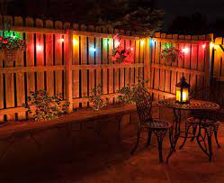 Pin On Dinner Party Ideas