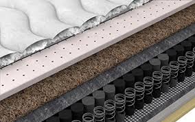 Entdecke möbel & accessoires passend zu deinem stil und budget, versandkostenfrei ab 30 €. Matratzen Test Kokos Latex Matratze Test Die Besten Naturmatratzen Und Ihre Vor Und Nachteile