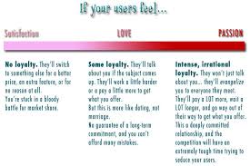What's the main difference between dating. Creating Passionate Users You And Your Users Casual Dating Or Marriage