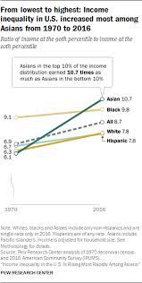 Pin On Sociology Anthropology Mccreary