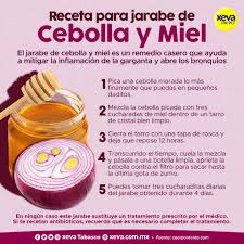 Receta del famoso té o jarabe de cebolla morada y miel, "usado para la tos".