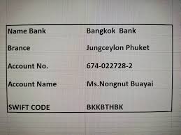 Swift kodunun ayrıntılı bilgisi bkkbthbk. Pussy S Penitentiary Bar Soi Bangla Patong Beach Home Facebook