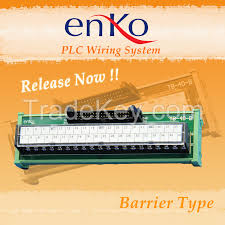 Infinity asia electronics (m) sdn bhd computers, electronics,second hand. Enko Plc Terminal Block By I Linear Automation Sdn Bhd Malaysia