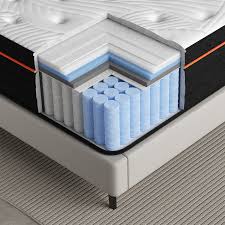 What Is a Hybrid Mattress and Its Benefits? – SweetNight