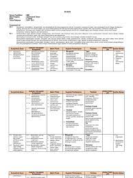 Silabus administrasi umum kelas x. Silabus Administrasi Umum Semester 1 Kurikulum 2013 Revisi 2017