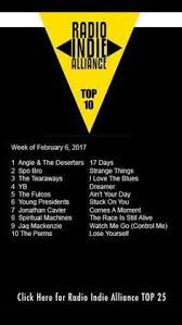 so cool 2 in the top 15 this week thank you to radio indie