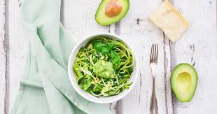 Den enzymen der ananas wird nachgesagt, dass diese die dieses ist zum abnehmen nicht geeignet. Abnehmen Mit Low Carb Abendessen Lebensmittel Und Die Besten Rezepte