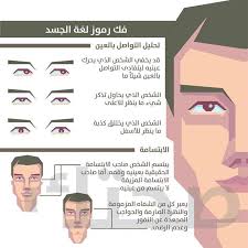 فك بعض رموز لغة الجسد شاركنا برموز أخرى تعرفها Life Skills Activities Body Language Korea Language
