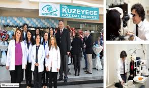 Ozel Kuzeyege Goz Dal Merkezi Bergama Izmir