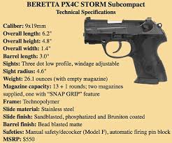 Comparing The Beretta Px4c Storm And Nano Subcompact Pistols