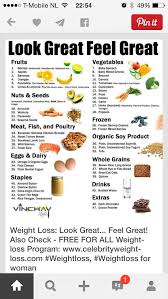 Pin By Edgar R Page On Workout Healthy Food List Low Cholesterol Diet Healthy