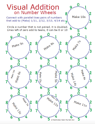 Addition On A Number Wheel Angle Lines Worksheet Play Math Brain Math Math