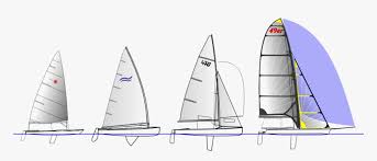 Sailing a boat through the finish line takes strategy and skill, but someti. All The Mono Hull Sail Boats Participating In The Rio Olympics 2008 Sailing Hd Png Download Kindpng