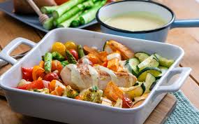 Das gemüse und die kartoffeln waschen. Mega Cremige Honig Senf Sosse Mit Ofengemuse Und Hahnchenbrust