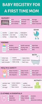 Pin On Baby Essentials