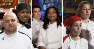 Raj Brandston | Hell'S Kitchen Wiki | Fandom