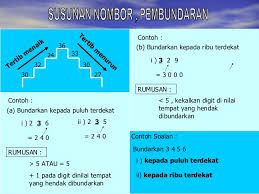 Maybe you would like to learn more about one of these? Bundarkan Nombor 2 By Justin Pang Flipsnack