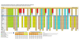 Estimated number of the downloads is more than 0. Ktmb 03 2267 1200 On Twitter