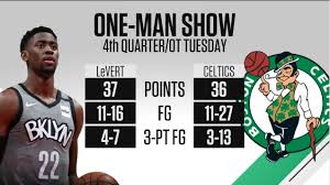 His career averages are 12.7 points, 3.7 rebounds, and 3.6 assists in 213 regular season games. Espn Stats Info On Twitter Caris Levert Had 37 Points In The 4th Quarter And Overtime Tonight Against The Celtics The Celtics Had 36 Points As A Team In The