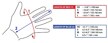 Giro Size Guide