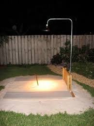Check spelling or type a new query. Backyard Horseshoe Pit Ideas Useful Please Tell Your Fellow Horseshoe Players About The Webs Backyard Horseshoe Pit Backyard Horseshoe Pit Ideas Backyard