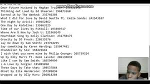 Music= crunk knight by kevin macleod is. Roblox Admin Gear Codes List