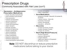 Hair loss is an infrequent side effect of prozac® (fluoxetine hydrochloride). Medications That Cause Hair Loss Dr Alan Bauman
