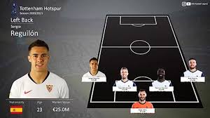 Desktop wallpaper | tottenham hotspur (spurs). Tottenham Hotspur Potential Line Up Next Season 2020 2021 Ft Gareth Bale Hojbjerg Reguilon Video Dailymotion