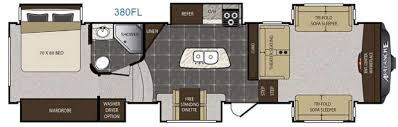 Check spelling or type a new query. The Keystone Avalanche 380fl Fifth Wheel Has Space To Spare Blue Dog Rv