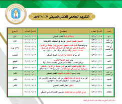 الـ قـ بـ ول و التسجيل A Twitter التقويم الجامعي للفصل الدراسي الصيفي 1437 1438هـ