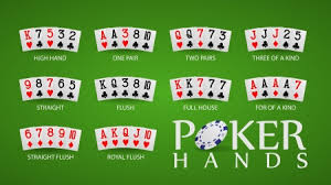 Poker Hands Order Hand Ranking Poker Hierarchy