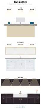 Discover and download free rectangle png images on pngitem. Pin On Beautiful Living And Dining Room Decor Ideas And Tips