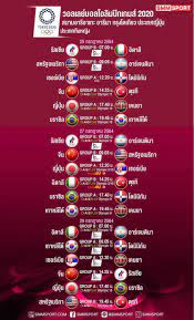 Jul 26, 2021 · โปรแกรมถ่ายทอดสดวอลเลย์บอลโอลิมปิก 2020 วันนี้ 27 กรกฎาคม 2564 (ประเภทหญิง) >> สรุปข้อมูล ช่องไหนถ่ายทอดสดโอลิมปิก วันไหน เวลาใดบ้าง. à¸•à¸²à¸£à¸²à¸‡à¸à¸²à¸£à¹à¸‚ à¸‡à¸‚ à¸™à¸§à¸­à¸¥à¹€à¸¥à¸¢ à¸šà¸­à¸¥à¹‚à¸­à¸¥ à¸¡à¸› à¸ à¹‚à¸•à¹€à¸ à¸¢à¸§ à¸›à¸£à¸°à¹€à¸—à¸¨à¸ à¸› à¸™ 2021 Pantip