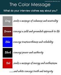 8 Expert Interview Body Language Tips Expert Interview Teaching Interview Body Language