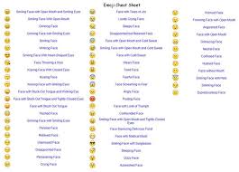 26d4f8a13609cc31b7655d129d14d674 Jpg 736 529 Different Quotes Helpful Hints Emoji