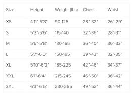 Nrs Spray Skirt Sizing Chart Best Picture Of Chart