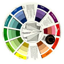 Color Wheel Chart Permanent Makeup Color Wheel