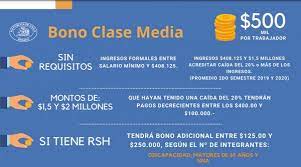 ¿cuándo se pagará el bono adicional de $250 mil? Bono Clase Media Ya Es Ley Con Una Mayor Cobertura Del Ife Y La Inclusion De Mas Pensionados Senado Republica De Chile