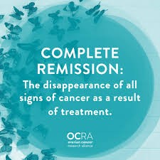 This past week, another date i won't ever forget joined the above: Ovarian Cancer Research Alliance Ocra Complete Remission Also Called Complete Response Does Not Always Mean The Cancer Has Been Cured After Successful Treatment It Is Important To Continue Visiting Your Doctor
