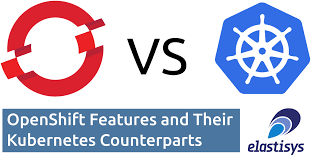 openshift features and their kubernetes counterparts elastisys