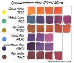 Watercolor Comparison Quinacridone Rose Pv19 Plus A